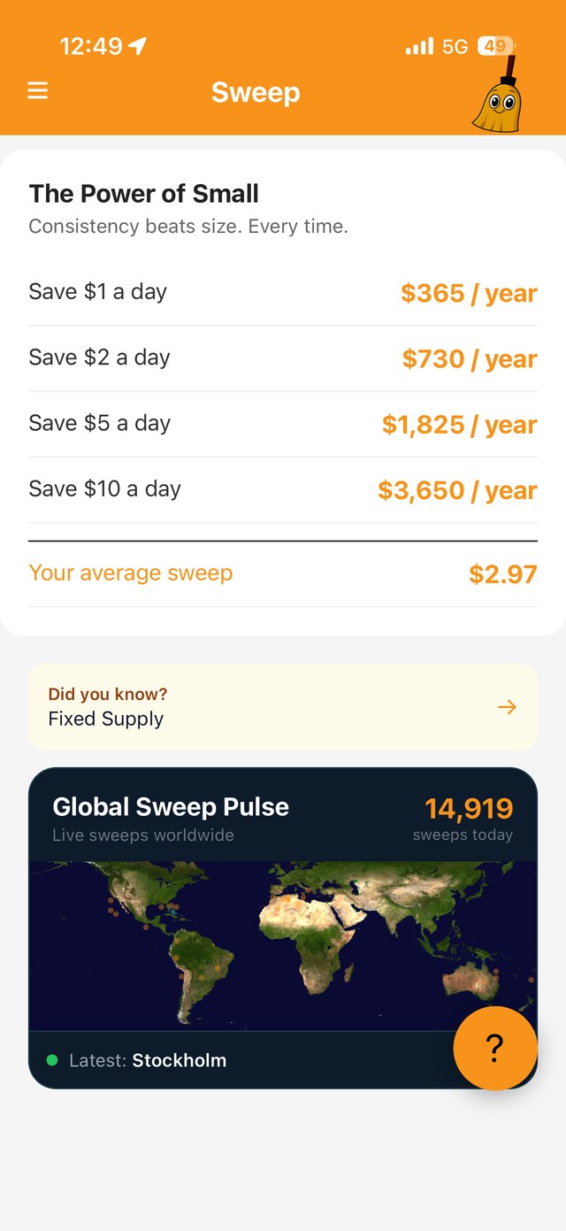 Global Sweep Pulse map